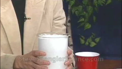 Original Instant Snow Powder - 2002