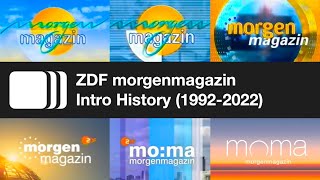 ZDF morgenmagazin Intro History (1992-2022)