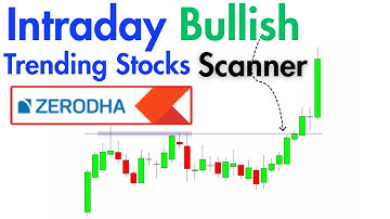How to use Intraday Bullish Trending Stocks Scanner in Zerodha || #zerodhakite