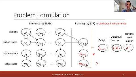 Experience-Based Prediction of Unknown Environments for Enhanced Belief Space Planning