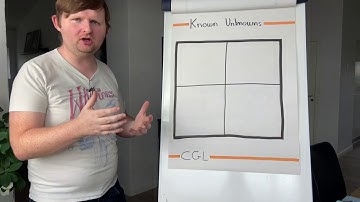 "Unknown Knows" with Carsten Lützen