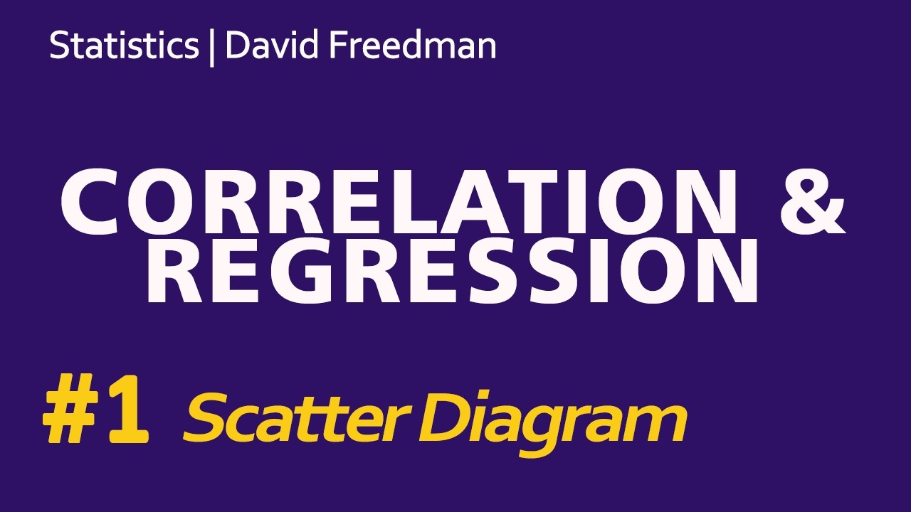 @statistics:construct scatterplot #youtubeeducation... Foundations in Statistics Ep. 06 | Scatter Plot - Entry to Correlation ...