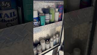 Pack My Showbox With Me. This Is What I Bring.