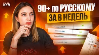 КАК СДЕЛАТЬ 90+ НА ЕГЭ ПО РУССКОМУ 2024 ЗА 8 НЕДЕЛЬ? / ПЛАН ПОДГОТОВКИ