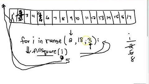 Python for loop with range function and 3 parameters example