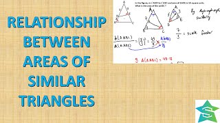 Relationship between the areas of similar triangles