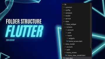 Basic Code Files and Folders: - Complete Overview | Flutter Tutorial