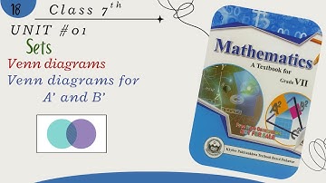 Venn diagrams for A complement (A’) and B complement(B’) / class 7 maths kpk textbook/unit 01 (set)