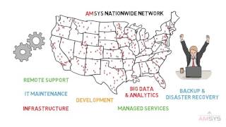 AMSYS Nationwide IT Services for Enterprises