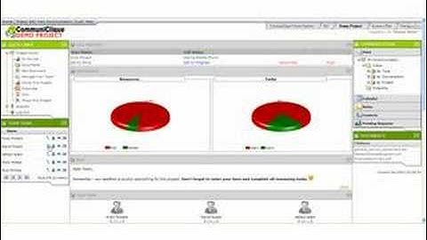 CommuniClique Click2Call/Click2Conference Demo