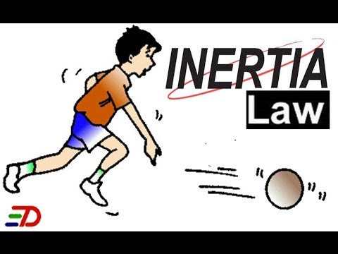 Law of Inertia - For Kids Class 6, Class 7,Class 8, Grade ...
