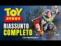 TOY STORY: il riassunto prima del quinto capitolo