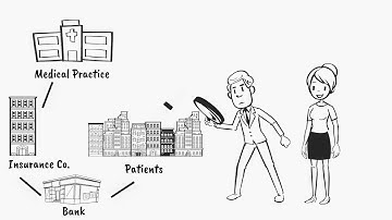 Revenue Management Corporation Billing Services