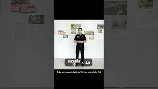 BMW DRIVING TIPS EP. 8 : SPEED LIMIT ในเขตชุมชน
