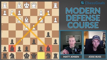Modern Defense Two Knights | Complete Repertoire Preview