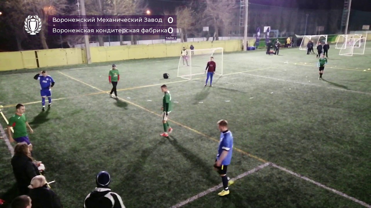 Воронежский Механический Завод - Воронежская кондитерская фабрика (2:3 ...