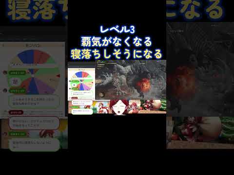 泥酔男性Vの寝落ちまで　#vtuber  #飲酒 #shortsの配信サムネイル