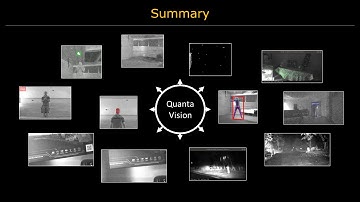 Burst Vision Using Single-Photon Cameras