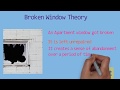 Broken Window Theory