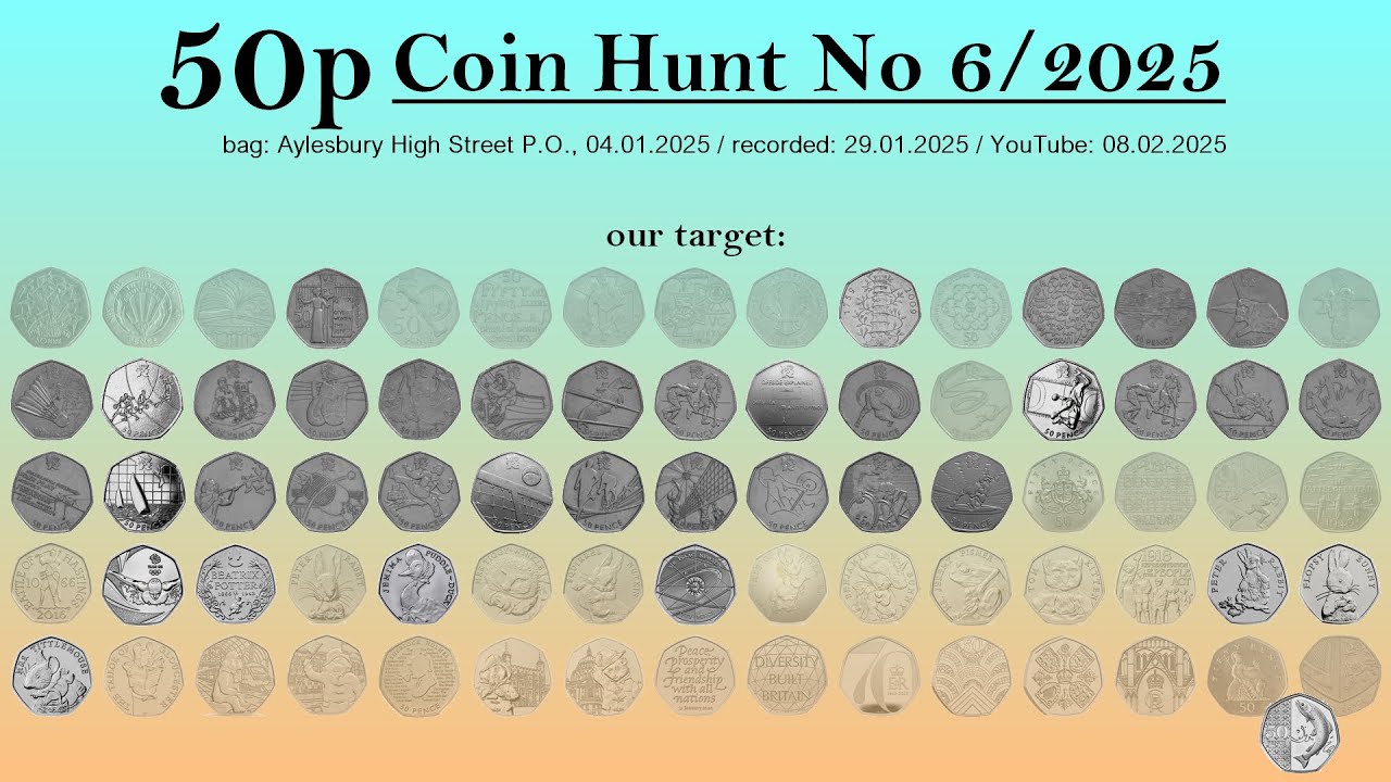 🙂 Result!!! Another Olympic Coin Ticked Off In The Current Book - 50p Coin Hunt No 6/2025