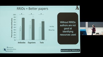 Session 5: Future of academic publishing. Investigator presentation: Anita Bandrowski