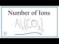 Aluminum Carbonate and Ions