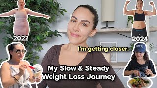 My 2024 Weight Loss Journey Vlog | Measurements & Weigh in