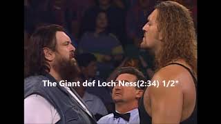 WCW Uncensored 1996 Review