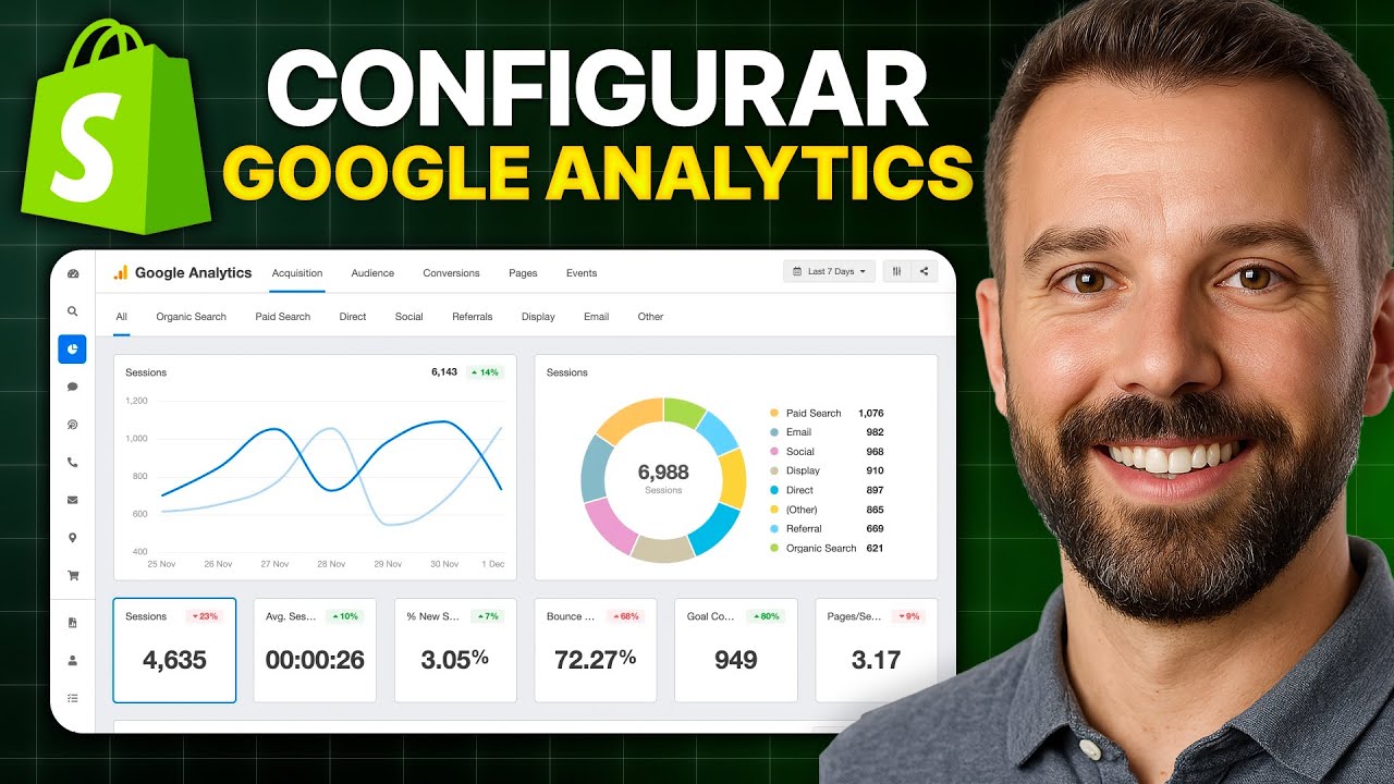Cómo configurar Google Analytics 4 en Shopify (2025) - YouTube