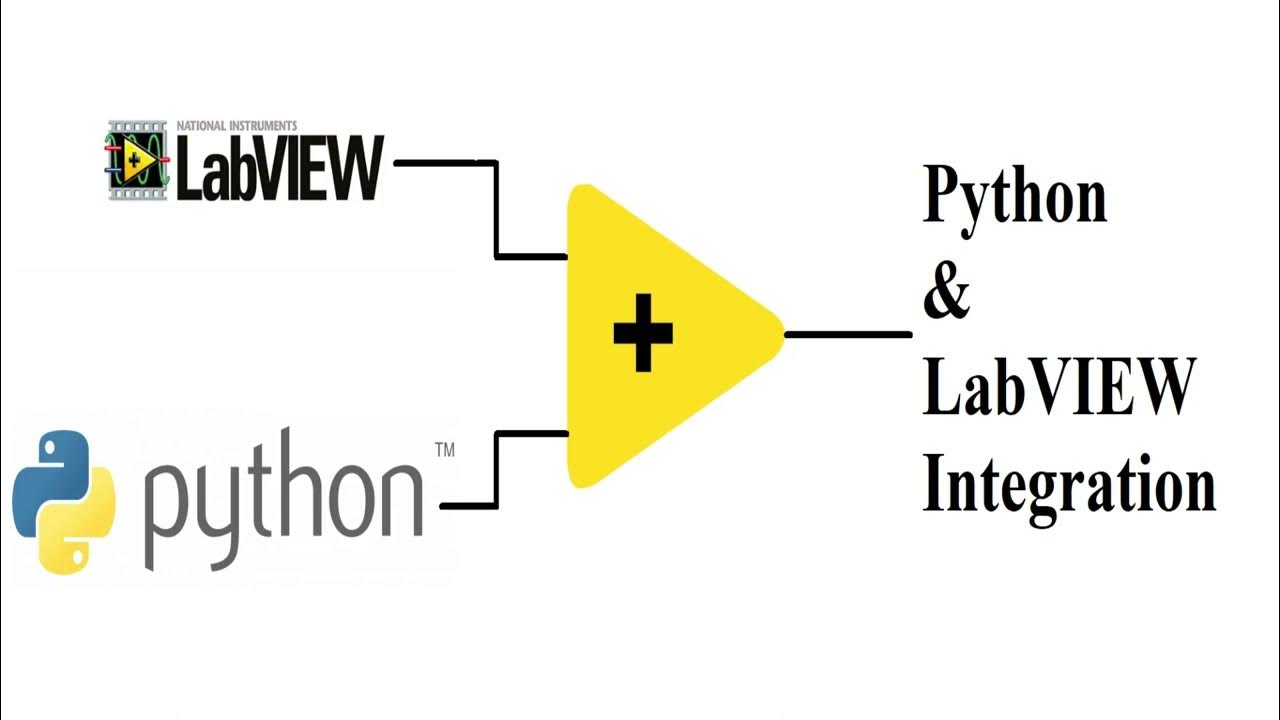Python integration. Python integration