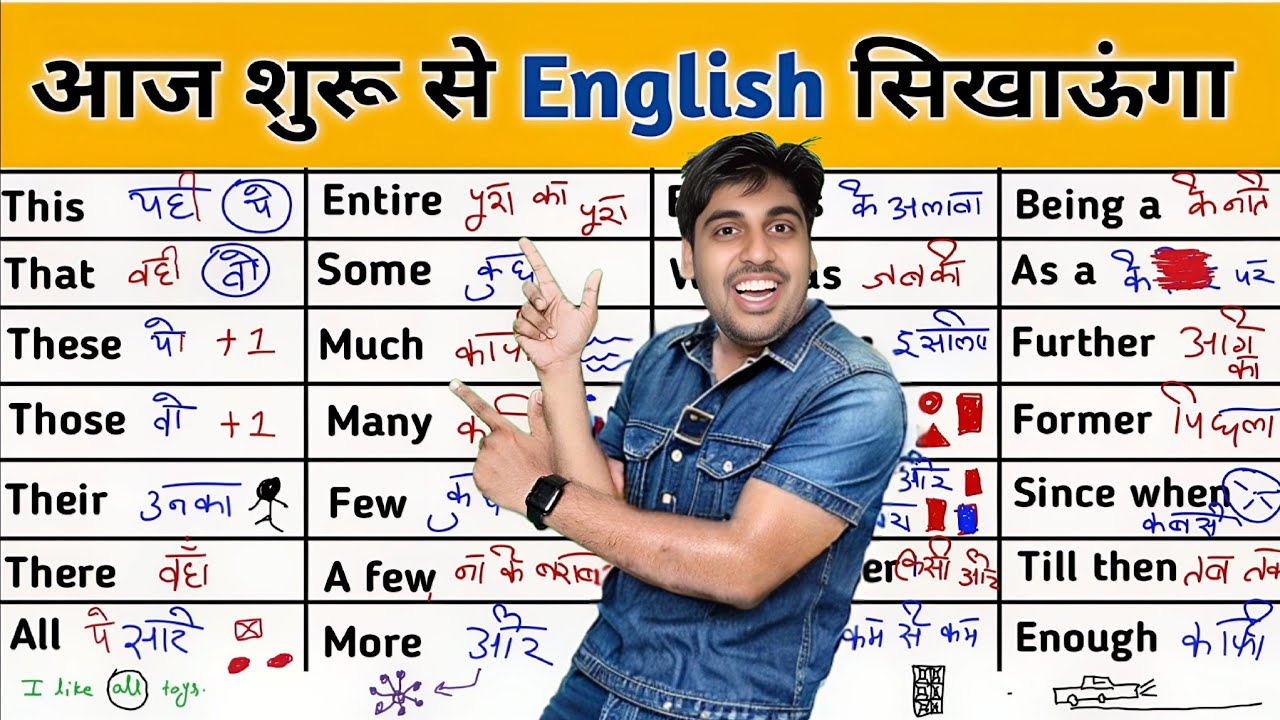 आधी से ज़्यादा इंग्लिश आज ही सीख जाओगे || English के सारे छोटे छोटे शब्द, Learn English Speaking