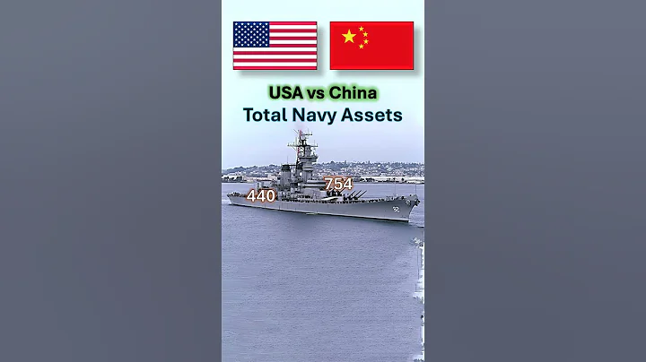 Navy Ship Comparison 2025 USA vs China