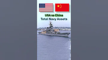 Navy Ship Comparison 2025 USA Vs China 