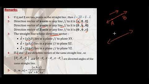Sec.3 "Equation of Straight Line in Space "  Solid Geometry , Mr.Eslam Sayed