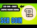 SCR COIN PRICE PREDICTION: KEY CHART LEVELS TO WATCH NOW! SCR COIN TECHNICAL ANALYSIS !