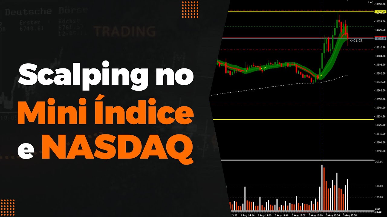 mini indice nasdaq