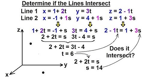 Calculus 3: Integration - Equations of Lines & Planes (8 of 27) Determine If the Lines Intersect