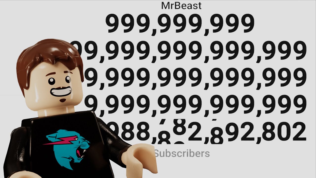 mrbeast: Who is MrBeast- the most popular r with over 11 crore  subscribers? - The Economic Times
