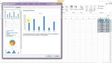 محمد نصري و محمد جود الله في ابداع عرض الاشكال البيانية للفروع الأكثر مبيعا بدون معادلات