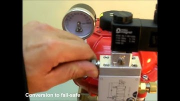 Fail-safe torque = 60%+ double-acting torque