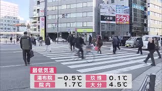 First snowfall in Oita City observed 28 days later than average and 21 days later than last season