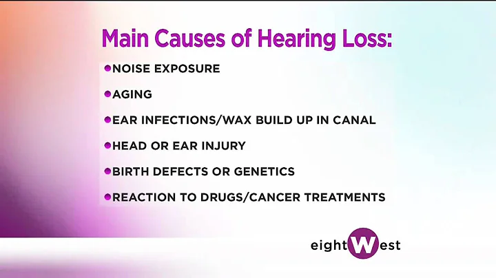 Hearing Loss and Prevention - Katie Kozak, MA, CCC-A and Debbie Youngsma, AuD, CCC-A