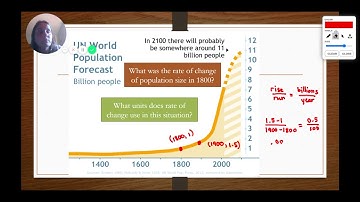 1 1 Can change occur in an instant