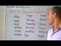 Portuguese for foreigners 6 (Important verbs for communication in Portuguese)