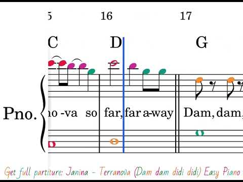 Terranova (Dam dam di di di di) - Luca Barro and Bernhard von Webenau