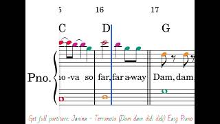 PDF Sample Janina - Terranova (Dam dam di di di di) Easy Piano Notes guitar tab & chords by Rul's Acoustic Channel.