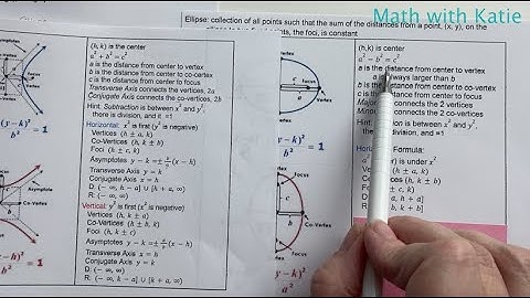Conics: Notes and Practice Problems