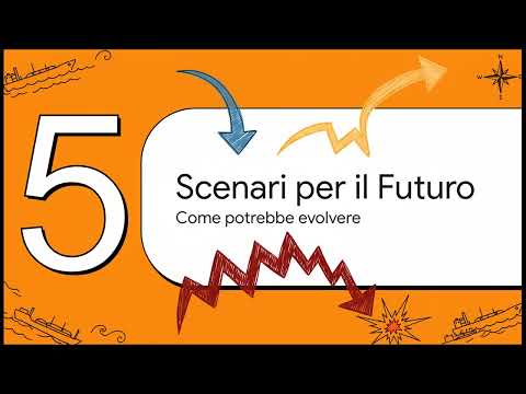 Video LO STRETTO DI HORMUZ