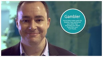 Sitecore Digital Trendspot ANZ: Highlights Video