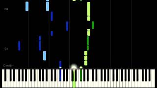 Video voorbeeld van "Las consecuencias - Jaze (Piano Tutorial)"